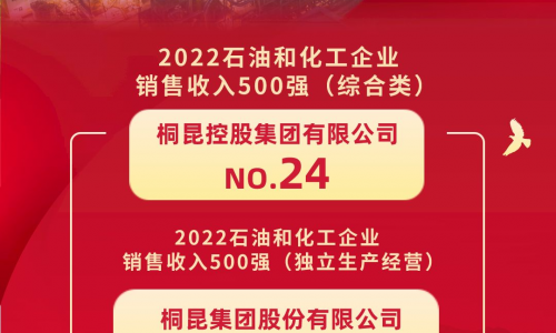 榜单发布丨fun乐天使官网位居2022石油和化工企业销售收入500强第24位！